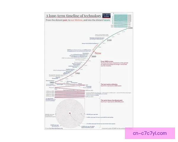 佛罗伦萨本土化进程：科米索的骄傲与贡献